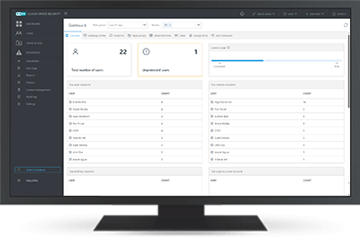ECOS monitor
